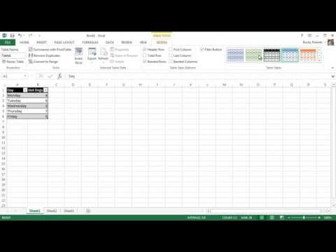 Microsoft Excel 2013 Veri Güzel Yapmak Öğretici - 2- Resim 1