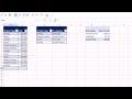 Excel Büyü Hüner 1149: Dinamik Olarak Özetlemek Düşeyara Yardımcı Sütun Olmadan Kategoriye Göre (2 Yöntem) Resim 4