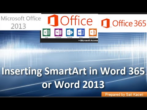 7. Kullanma Ve Smartart Word 365 Veya Word 2013 Özelleştirme Resim 1