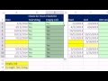 Excel Sihir Numarası 1155: Eğer İşlevi: (5 Yöntem) Boş Hücreleri İçin Kontrol Resim 3