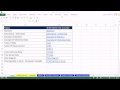 Excel 2013 İstatistiksel Analiz #03: Download Ve Güç Sorgu İçin Veri Dönüştürme Araçları Yükleyin