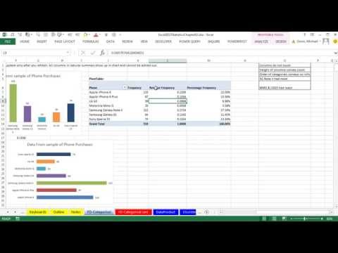 Excel 2013 İstatistiksel Analiz #06: Sıklık Dağılımları Ve Sütun Grafikleri, Kategorik Değişkenler Resim 1