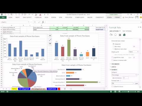 Excel 2013 İstatistiksel Analiz #07: İnce Grafik Önemsiz