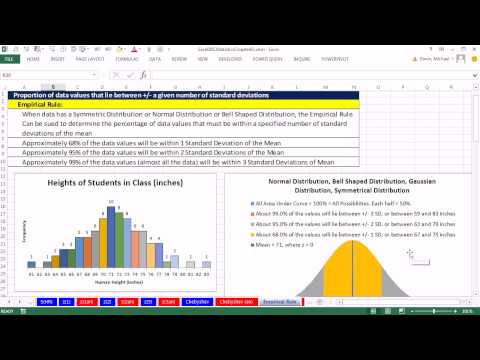 Excel 2013 İstatistiksel Analiz #22: Z-Score = Standart Sapma, Chebshev'ın Ve Ampirik Kural Resim 1