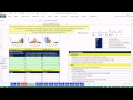 Excel 2013 İstatistiksel Analiz #21: Eğriltme İşlevi Ve Bir Dağıtım Veri Noktalarının Asimetri