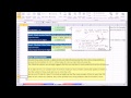 Excel 2013 İstatistiksel Analiz #57: 1 Kuyruk Değil Demek Hipotez T Test P-Değeri Ve Kritik Değer Resim 4