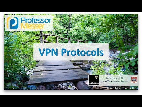 Vpn Protokolleri - Sık Ağ + N10-006 - 1.2