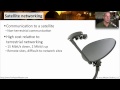 Uydu, Isdn, Kablo, Dsl Ve Çevirmeli Ağ Ağlar Comptıa Network + N10-006 - 1.4