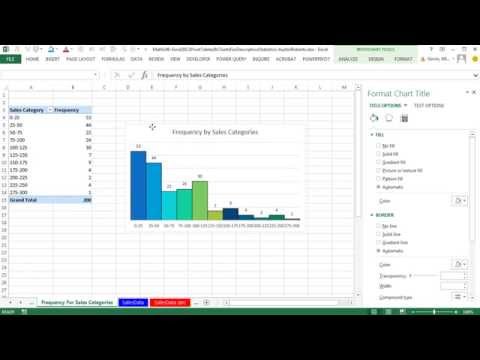 Excel 2013 Özet Tablolar Ve Grafikler İçin Ham Veri Kümeleri (5 Örnek) Matematik 146 Dan Tanımlayıcı İstatistik