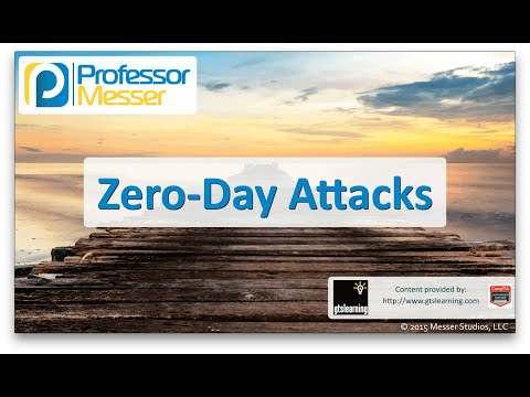 Zero-Day Saldırılarından - Sık Ağ + N10-006 - 3.2