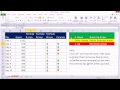 Excel Sihir Numarası 1204: Günün Değiştirmek İçin Koşullu Biçimlendirme: Yukarı Ve Aşağı Ok Tuşlarını Simgesi