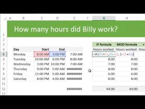 Kullanma Excel - Toplam Çalışma Saatleri Örnek Ve Tartışma Hesaplama
